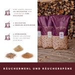 Kaiser 100 Elektro-Räucherofen – 110 cm – Hochwertige Handwerkskunst aus Edelstahl – Portabler Räucherofen mit Sichtfenster – Inklusive umfangreichem Zubehör-Set – Ideal für Fisch, Fleisch & Käse – Bild 5