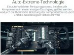 ASUS GeForce RTX 4060 & 4060 Ti Dual Evo OC Grafikkarte (RTX 4060 8G DUAL EVO OC / RTX 4060 TI 8G DUAL EVO OC) – Bild 6
