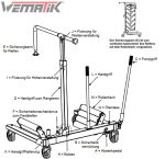 Reifenwechselwagen "Portland" - 1200 kg Hubkraft. 250 € Förderung möglich. – Bild 4