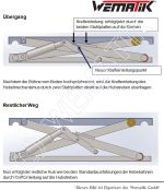 Scherenhebebühne "Austin Plus" - 5000 kg Hubkraft, Radfreiheber – Bild 10