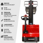 SCHORR Elektro Hochhubwagen 1200KG Monomast Freihub (1,6m Hubhöhe) – Bild 2