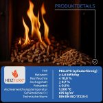 HEIZFUXX Premium Holzpellets (Blau) – 300 kg Palette (20 x 15 kg Säcke) – 6 mm Weichholz-Pellets, ENplus A1 zertifiziert, hoher Heizwert & aschearm – Bild 5