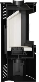 Kratki AB 2 (KOZA/AB/S/2) Kaminofen – 10 kW – Modernes ovales Design – Schwarz – Mit TERMOTEC-Speicher – Externe Luftzufuhr – Hocheffizient – Bild 5
